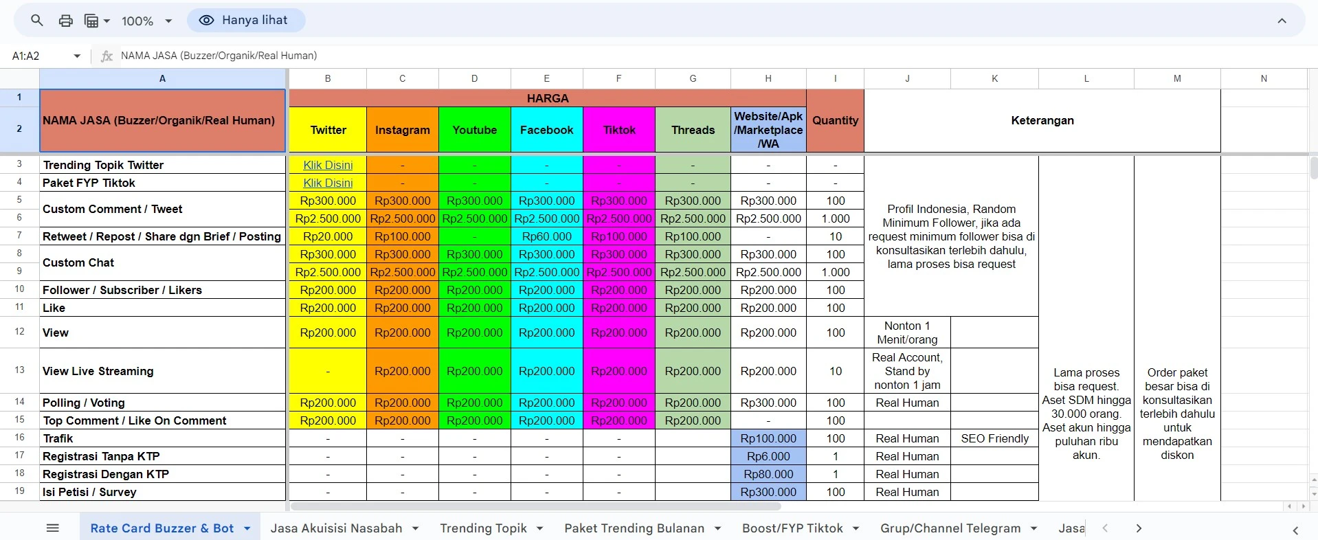 price list jasa buzzer